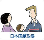 日本国籍取得